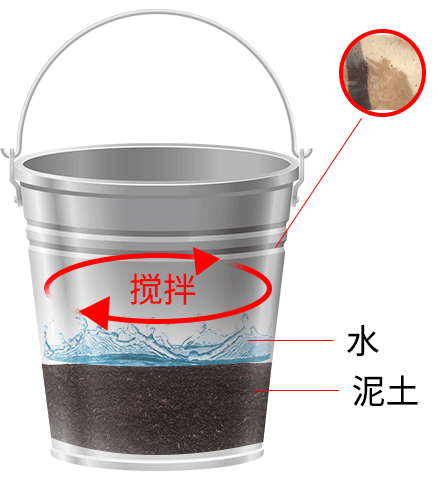 管式土壤墑情監(jiān)測儀FT-TDR如何安裝？