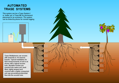 1618815628962143.png 土壤水分.png